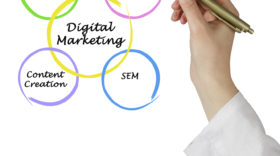 online marketing