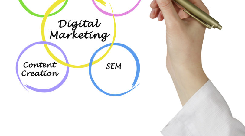 online marketing