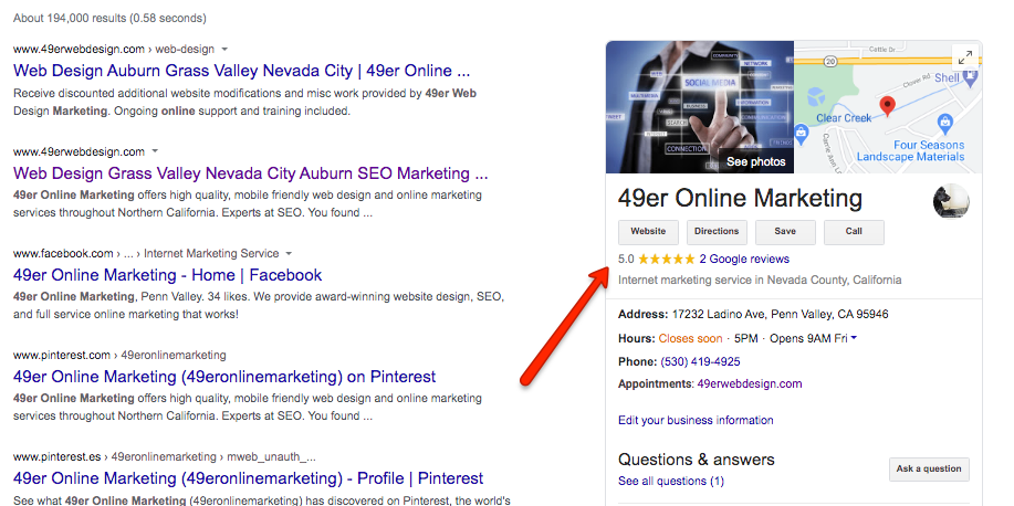 SEO, grass valley marketing